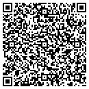 QR code with Community Healthlink contacts