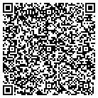 QR code with Modern Image Inc Mens Italian contacts