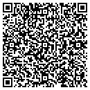 QR code with Kendall Farms contacts