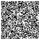 QR code with Most Blessed Sacrament School contacts