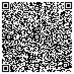 QR code with Sunsations Tanning Center Inc contacts