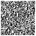 QR code with Army United States Department of contacts