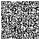 QR code with Hopkins Boat Yard Inc contacts