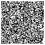 QR code with Arizona Council Of Human Service contacts