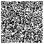 QR code with City Public Service Department contacts