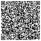 QR code with Thornton & Grooms contacts