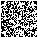 QR code with Met-L-Tec Inc contacts