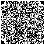 QR code with HealthMarkets Insurance Agency - Michael J. Ales contacts