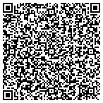 QR code with Havel Floor Covering Inc contacts