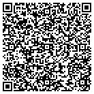 QR code with Mollers North America Inc contacts