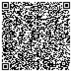QR code with Land America Transnation Title contacts