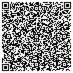 QR code with Michigan Environmental Council contacts