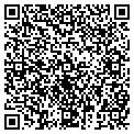 QR code with Acrobend contacts