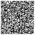 QR code with Watervliet Public Works Department contacts