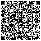 QR code with Pinconning Public Works Department contacts