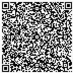 QR code with Johnson Assoc Consulting Group contacts