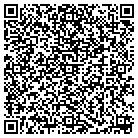 QR code with Molitors Trout Heaven contacts
