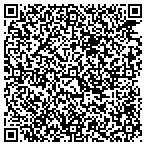 QR code with Partridge & Associates CPA's contacts