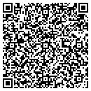 QR code with Milbauer John contacts
