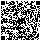 QR code with Houston County Highway Department contacts