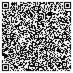 QR code with Frederic Roofing Co contacts