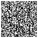 QR code with Current River Hardwoods contacts