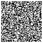 QR code with Kliethermes Homes & Remodeling Inc. contacts