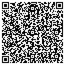 QR code with Sikeston Seed Co contacts