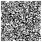 QR code with Midwest Open M R I-Ndependence contacts