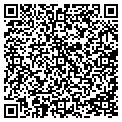 QR code with Wet Jet contacts