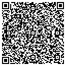 QR code with Community Healthcare contacts