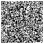 QR code with Kevin F. Postol, DDS contacts