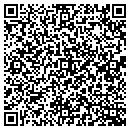 QR code with Millstone Gardens contacts
