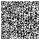 QR code with Southeastern Fund Raising contacts