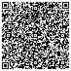 QR code with Gautier Public Works Department contacts