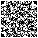 QR code with Milner Electric Co contacts