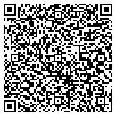 QR code with MBK Unlimited contacts
