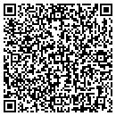 QR code with Highways Dept-Counter contacts