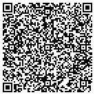 QR code with Montana Citz Comm Fed Cr Union contacts
