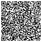 QR code with Montana Tank Works Inc contacts