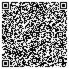 QR code with Mountain Lake Fisheries contacts