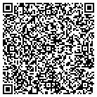 QR code with Montana Indian Land Owners contacts
