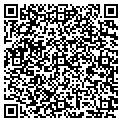 QR code with Hytech Assoc contacts