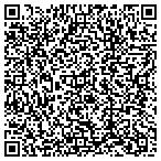 QR code with Roberson Real Estate Investmen contacts