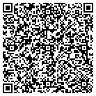 QR code with Montells SPTC Tnk/Bck Hoe Srv contacts