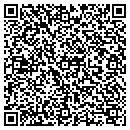 QR code with Mountain Aviation Inc contacts
