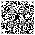 QR code with Frontier Appraisal Service Inc contacts