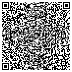 QR code with Union County Public Works Department contacts