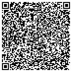 QR code with Carolina Canvas & Vinyl Products contacts