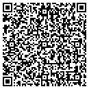 QR code with Motherlode Lodge contacts